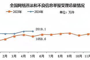 新利体育客服电话截图4